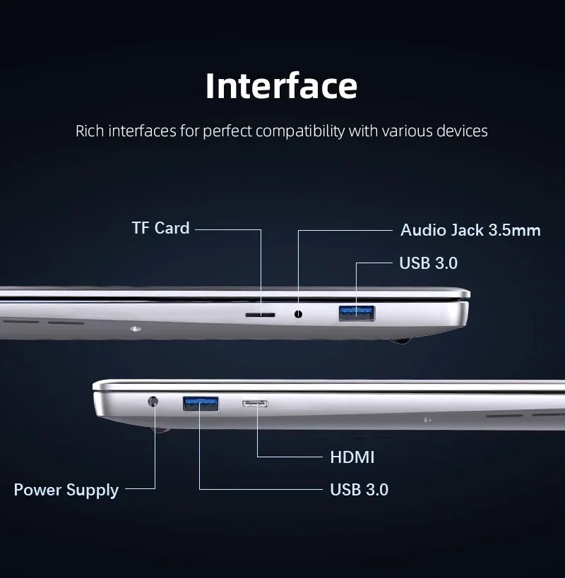 14.1 Ultra Slim Laptop: 12GB RAM, 2TB SSD, Windows11 - GadgetsPerformance